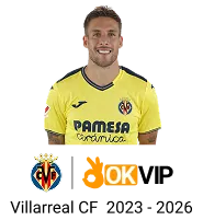 Hình ảnh đại diện cho cam kết và uy tín của U888